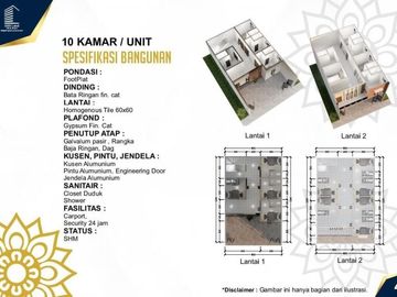 HOTEL MEWAH DI KAWASAN STRATEGIS DEKAT 20 MENIT DARI MALIBORO