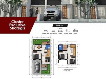 Rumah 2 Lantai lokasi Strategis Type 70