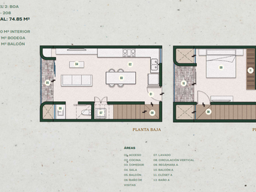 Departamento en venta Mérida Yucatán, Jacinto Temozón Norte