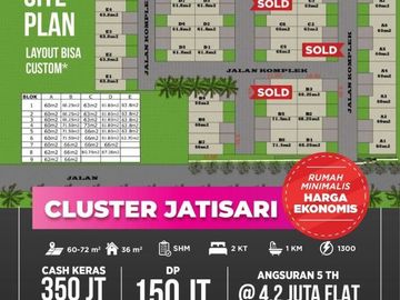 Investasi Rumah terMurah Jatisari Jatiasih Dekat Tol Jakarta