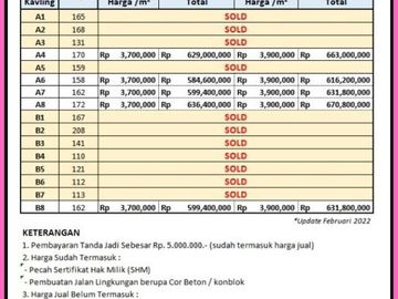 Kavling Agrapana Kopo Residence 3 Jt-an/m