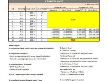 Info Tanah Murah Cocok Bangun Kos Di Kaliurang km.13