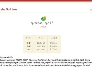 Kavling Lokasi Graha Famili Wiyung Surabaya Golf View Terbaik