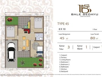 RUMAH PALING MURAH HARGA SUDAH ALL IN DI SEDAYU BANTUL