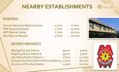 3 Bedroom Condo for Sale in Cubao, Quezon City by DMCI Homes