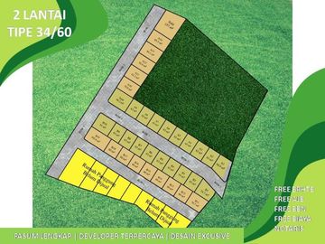 Di Jual Rumah Murah Di Kota Malang 2 Lantai Harga 1 Lantai