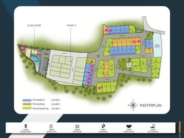 Dijual Rumah Murah Modern Minimalis Villa Mountain Kendal