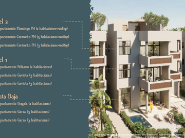 Penthouse (Norte o Sur) en Venta en Najau en San Benito, Telchac