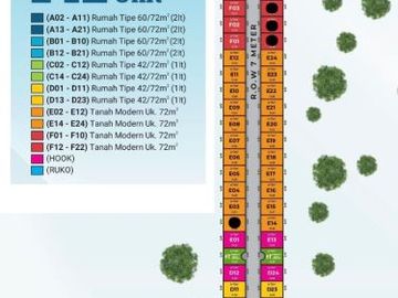 Hunian Strategis Kota Sidoarjo 240 Juta, Berlian City Juanda