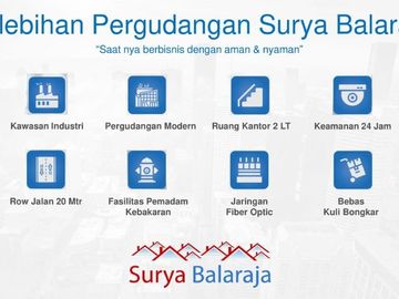 Gudang di Lokasi yang Strategis