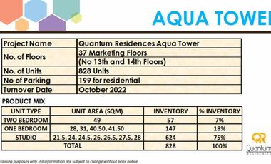 PRE SELLING STUDIO FOR SALE NEAR BUENDIA