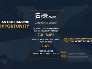 Cebu Exchange Retail Unit For Sale