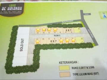 Rumah 2 Lantai di Batu Ceper, Tanggerang