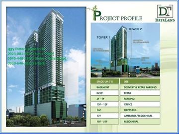 128K OUTRIGHT DISCOUNT FOR 1 BR RESERVATION