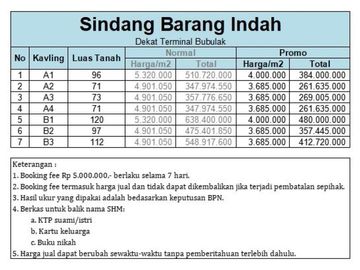 Dekat Terminal Bubulak, Lahan Datar Cocok Untuk Hunian