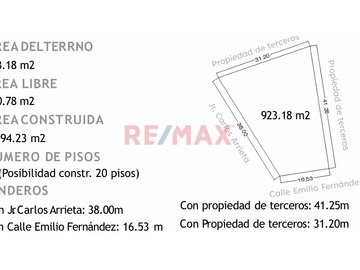 🏢 OPORTUNIDAD ÚNICA EN SANTA BEATRIZ 🏢
🔹 Edificio moderno de 7 pisos en perfectas condiciones, ubicado en la zona céntrica más estratégica de Lima. I