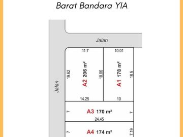 Cuma 600Rb/Meter: Tanah Murah Purworejo