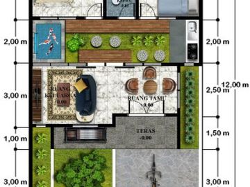 HOMESTAY DIJUAL HARGA PASARAN MURAH DI KAWASAN BOROBUDUR