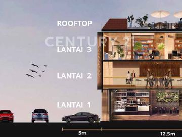 RUKAN STANFORD PIK 2, Edu City, Salembaran, Jakarta Utara