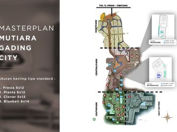 Dijual Perumahan Mutiara Gading City Tipe Fresia