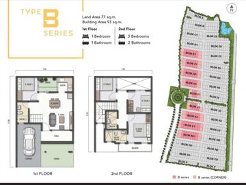Lavon Swancity Cikupa Tangerang Rumah Mewah Dekat Bandara