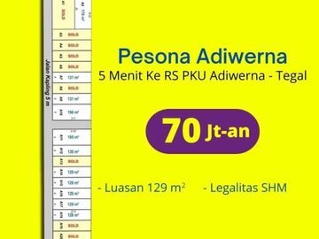 Kapling Kaliwadas: 70 Jt-an SHM Per Unit