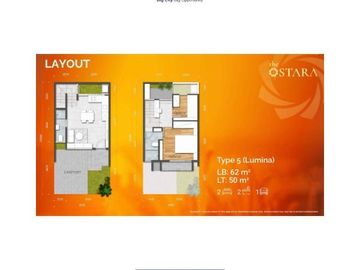 Rumah Full Furnished lokasi Strategis, The Ostara Lumina BSD City