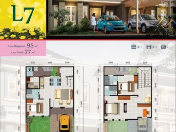 Cluster Karelia Village Rumah dengan Lokasi Strategis di Pramount Land Tangerang