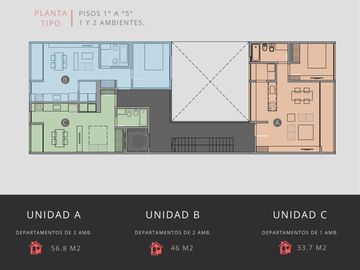 Departamento a estrenar en Martín Coronado