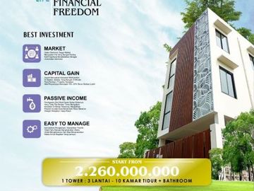 Jual rumah kost dekat kampus UI depok