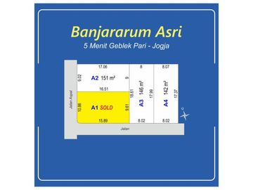 Utara Pasar Kentheng, Kavling Terbaik Nanggulan