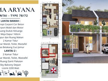 Cluster Prima Aryana Lokasi Strategis di area Karawaci