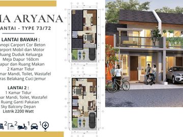 Cluster Prima Aryana Lokasi Strategis di area Karawaci