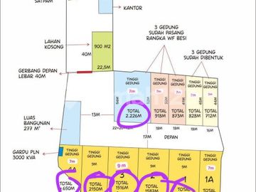 Disewakan Gudang Ijin Industri di Pasar Kemis Tangerang
