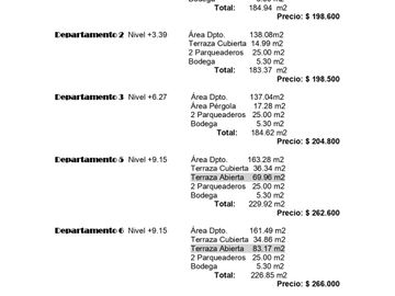 Venta Últimos Departamentos a Estrenar, Cumbayá Vía a Nayón, Desde 183 m² $190.000