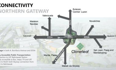 Studio For Sale Ayala Cloverleaf Balintawak Quezon City Near Skyway NLEX