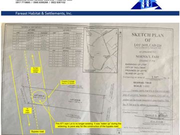 COMMERCIAL LOT FOR SALE – TACLOBAN CITY 1,886 sq.m., P14.145M