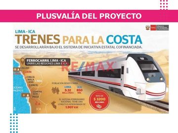 Venta de Terreno Para Local Comercial en Asia