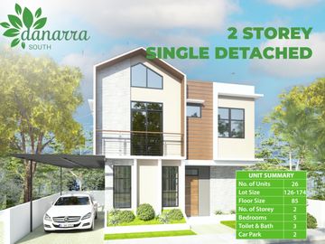 FOR SALE HOUSE & LOTS IN DANARRA SOUTH , MINGLANILLA, CEBU -KP