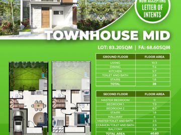 FOR SALE HOUSE & LOTS IN DANARRA SOUTH , MINGLANILLA, CEBU -KP