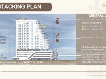 For Sale:  36.6 SQM Beachfront Studio Condo Unit in Batangas at The Spinnaker