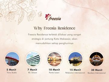Dijual Rumah Baru Dekat Trans Studio Mall Makassar