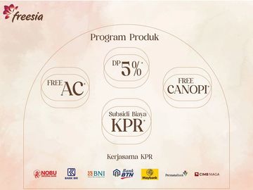 Dijual Rumah Baru Dekat Trans Studio Mall Makassar