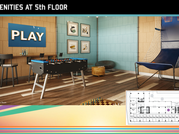Best Selling Condo SYNC Residences Pasig Very Affordable Monthly and near business districts