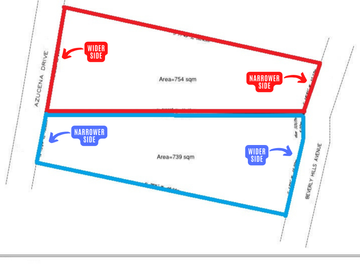 Beverly Hills Subdivision Good Feng Shui Thru Lots & Side-By-Side Lots 739SqM + 754SqM