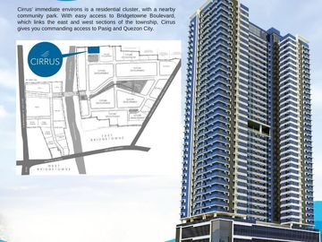Robinsons Land Properties: Cirrus