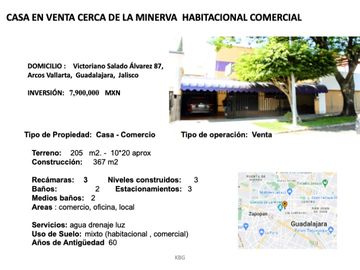 Casa en Venta  cerca Minerva   Guadalajara vivienda y comercial OPORTUNIDAD