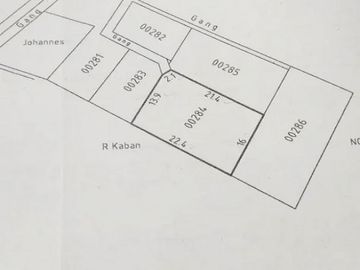 Dijual Tanah dan Rumah di Kota Binjai Dekat Binjai Super Mall, Suzuya Plaza Binjai