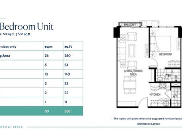 Viento at Cerca 1 bedroom Ayala Alabang Muntinlupa City Philippines