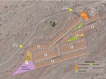Excelente oportunidad para inversionistas 114 hectáreas en venta al sur de San Felipe  KM 51.65